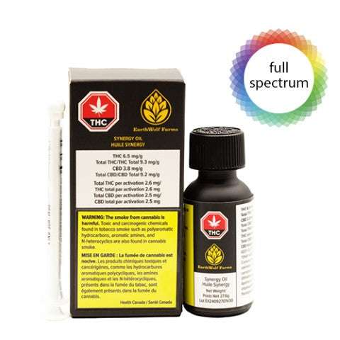 Synergy 10:10 Balance Oil 2