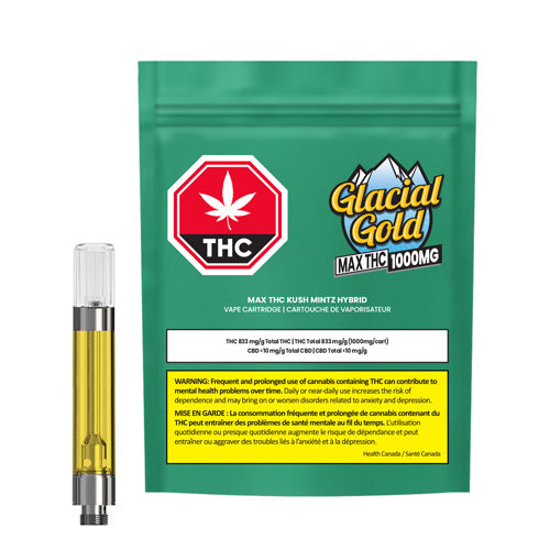 MAX THC Kush Mintz Hybrid