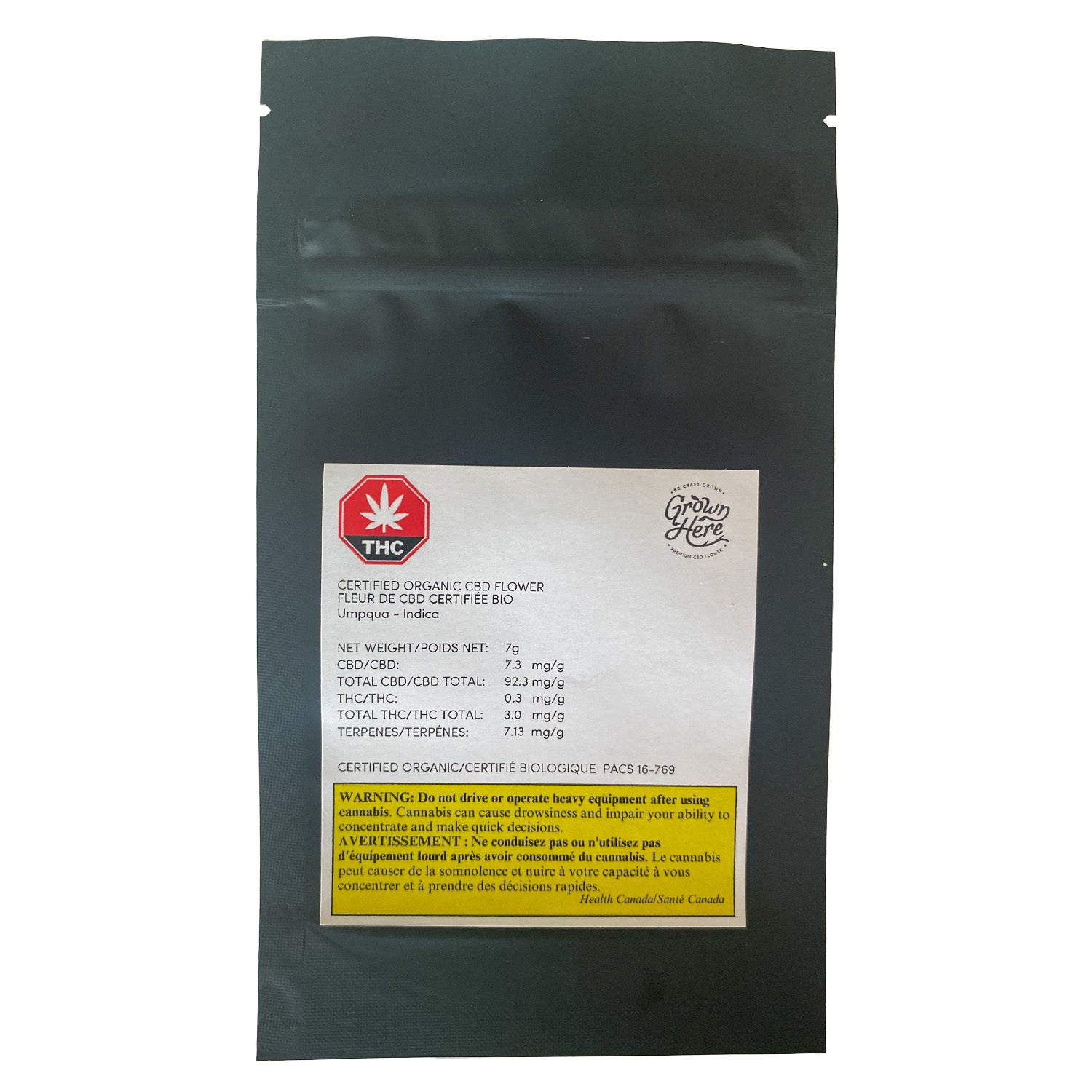Certified Organic Cbd Flower