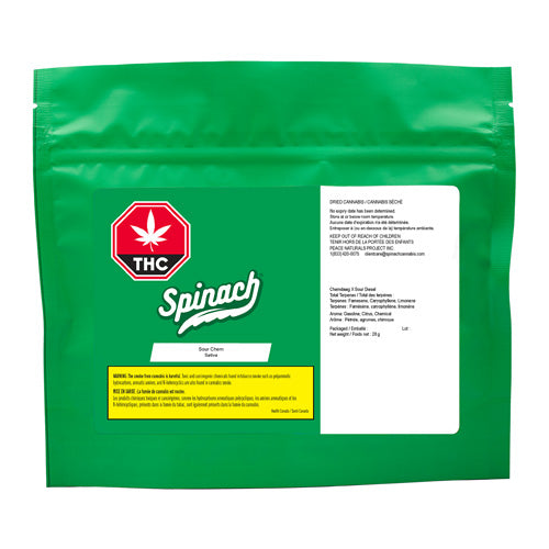Sour Chem 2