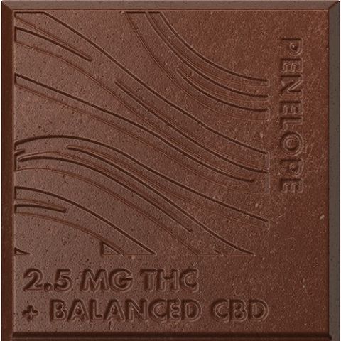 Penelope & Sea Salt Milk Chocolate