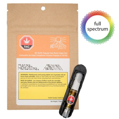 Rosebud- bc garlic papaya rosin vape 1g