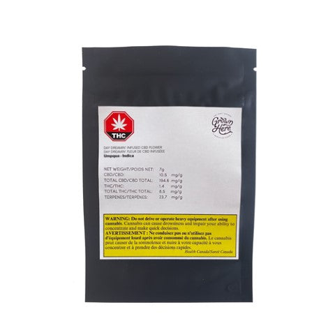 Day Dreamin' Infused Cbd Flower 2