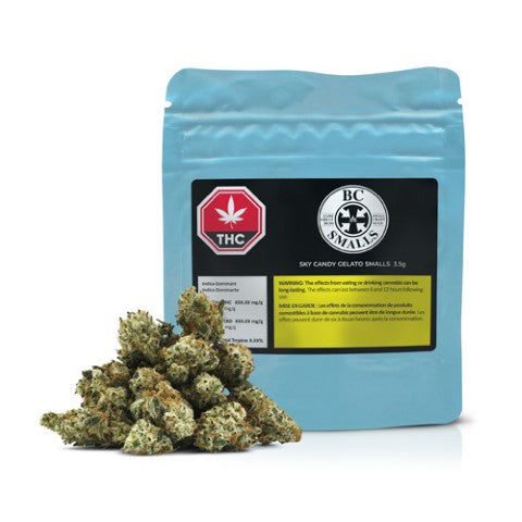 Sky Candy Gelato Smalls Lto