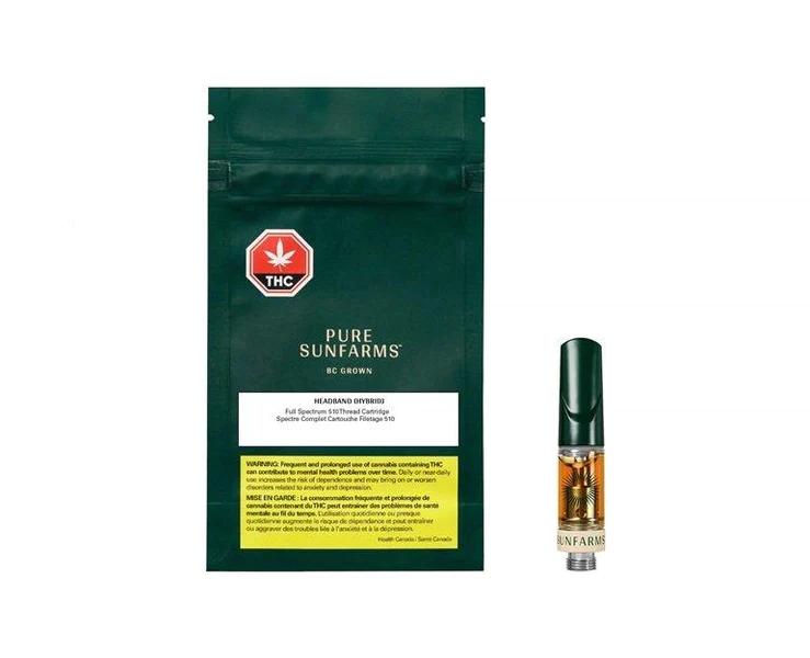 Headband Full Spectrum Cartridge