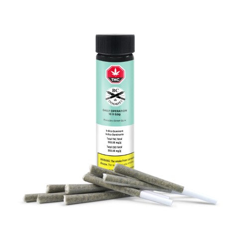 Daily Operation Pre-Rolls 2