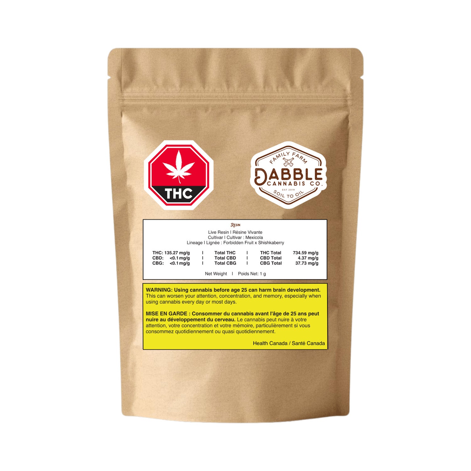 Live Resin Mexicola